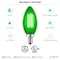 Luxrite B11 LED Green Light Bulbs 4.5W 40W Equivalent Colored Glass E12 Candelabra Base, 4PK LR21742-4PK - alternate 7